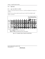 Предварительный просмотр 680 страницы Renesas SH7616 Hardware Manual