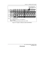 Предварительный просмотр 681 страницы Renesas SH7616 Hardware Manual