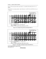 Предварительный просмотр 682 страницы Renesas SH7616 Hardware Manual