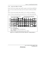 Предварительный просмотр 683 страницы Renesas SH7616 Hardware Manual