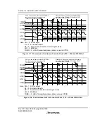 Предварительный просмотр 684 страницы Renesas SH7616 Hardware Manual