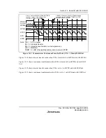 Предварительный просмотр 685 страницы Renesas SH7616 Hardware Manual