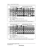 Предварительный просмотр 686 страницы Renesas SH7616 Hardware Manual