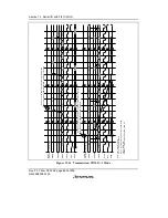 Предварительный просмотр 688 страницы Renesas SH7616 Hardware Manual