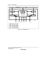 Предварительный просмотр 692 страницы Renesas SH7616 Hardware Manual