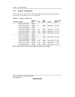 Предварительный просмотр 694 страницы Renesas SH7616 Hardware Manual