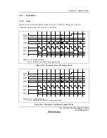 Предварительный просмотр 701 страницы Renesas SH7616 Hardware Manual