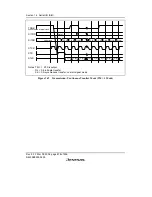 Предварительный просмотр 704 страницы Renesas SH7616 Hardware Manual