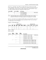 Предварительный просмотр 715 страницы Renesas SH7616 Hardware Manual