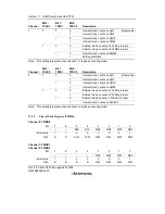 Предварительный просмотр 716 страницы Renesas SH7616 Hardware Manual