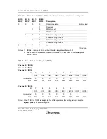 Предварительный просмотр 718 страницы Renesas SH7616 Hardware Manual