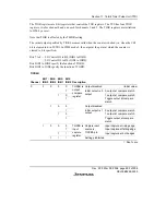 Предварительный просмотр 719 страницы Renesas SH7616 Hardware Manual