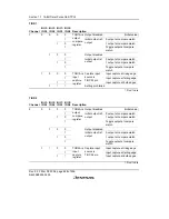 Предварительный просмотр 724 страницы Renesas SH7616 Hardware Manual