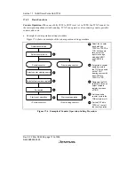 Предварительный просмотр 736 страницы Renesas SH7616 Hardware Manual