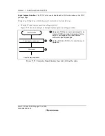 Предварительный просмотр 740 страницы Renesas SH7616 Hardware Manual