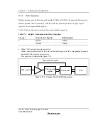 Предварительный просмотр 744 страницы Renesas SH7616 Hardware Manual