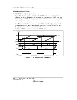 Предварительный просмотр 746 страницы Renesas SH7616 Hardware Manual