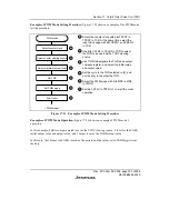 Предварительный просмотр 749 страницы Renesas SH7616 Hardware Manual