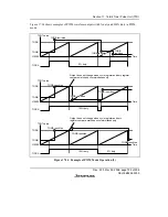 Предварительный просмотр 751 страницы Renesas SH7616 Hardware Manual