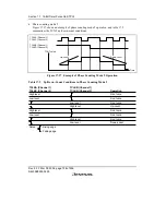 Предварительный просмотр 754 страницы Renesas SH7616 Hardware Manual