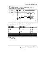 Предварительный просмотр 755 страницы Renesas SH7616 Hardware Manual