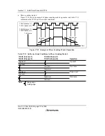 Предварительный просмотр 756 страницы Renesas SH7616 Hardware Manual