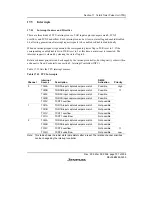 Предварительный просмотр 757 страницы Renesas SH7616 Hardware Manual