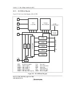 Предварительный просмотр 778 страницы Renesas SH7616 Hardware Manual