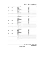 Предварительный просмотр 787 страницы Renesas SH7616 Hardware Manual