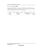 Предварительный просмотр 796 страницы Renesas SH7616 Hardware Manual