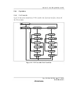 Предварительный просмотр 797 страницы Renesas SH7616 Hardware Manual