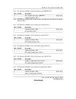 Предварительный просмотр 811 страницы Renesas SH7616 Hardware Manual