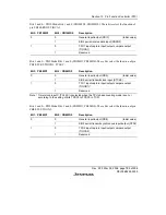 Предварительный просмотр 815 страницы Renesas SH7616 Hardware Manual