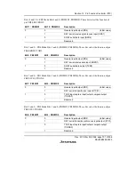 Предварительный просмотр 817 страницы Renesas SH7616 Hardware Manual