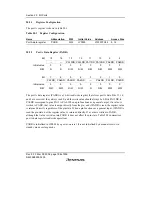 Предварительный просмотр 822 страницы Renesas SH7616 Hardware Manual