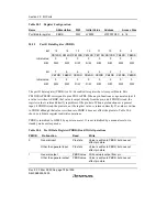 Предварительный просмотр 824 страницы Renesas SH7616 Hardware Manual