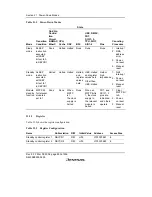 Предварительный просмотр 826 страницы Renesas SH7616 Hardware Manual