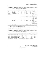 Предварительный просмотр 841 страницы Renesas SH7616 Hardware Manual