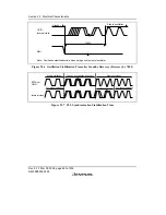 Предварительный просмотр 846 страницы Renesas SH7616 Hardware Manual