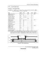 Предварительный просмотр 847 страницы Renesas SH7616 Hardware Manual