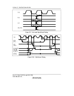 Предварительный просмотр 848 страницы Renesas SH7616 Hardware Manual