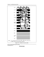 Предварительный просмотр 852 страницы Renesas SH7616 Hardware Manual