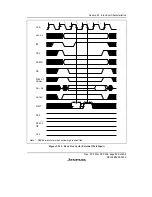 Предварительный просмотр 855 страницы Renesas SH7616 Hardware Manual