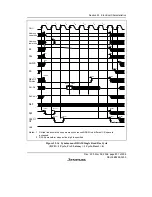 Предварительный просмотр 857 страницы Renesas SH7616 Hardware Manual