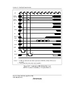 Предварительный просмотр 858 страницы Renesas SH7616 Hardware Manual