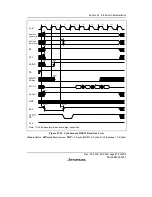 Предварительный просмотр 861 страницы Renesas SH7616 Hardware Manual