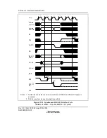 Предварительный просмотр 864 страницы Renesas SH7616 Hardware Manual