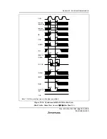 Предварительный просмотр 865 страницы Renesas SH7616 Hardware Manual