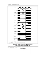 Предварительный просмотр 868 страницы Renesas SH7616 Hardware Manual