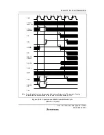 Предварительный просмотр 871 страницы Renesas SH7616 Hardware Manual